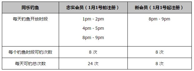 艾略特（Mike Nawrocki 配音）、乔治（Phil Vischer 配音）和塞其维克在统一间餐厅打工，天天反复着日复一日的死板糊口，它们感应本身的魂灵正在沉重的工作中渐渐死往。三人的心中都有着各自的英雄梦，它们都感觉本身不会在凑数其间中了却今生，但是残暴的实际预示着，这可骇恶梦的料想也许就要成真。                                  　　某日，一个神秘的魔法球失落落到了三人的脚边，完全改变了它们普通的命运，在魔法气力的影响下，三人穿越回了十七世纪，改头换面成了驰骋在无垠年夜海中的海盗。期待着它们的，是一名又一名凶恶的仇敌和一个又一个艰难的使命，在寻觅回家的路的同时，三人亦领略了作甚勇气和爱。